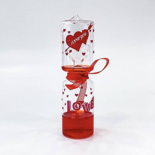 Love Meter